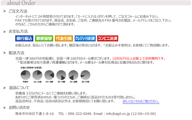about order