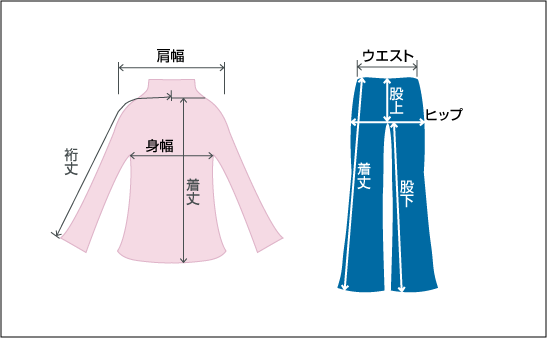 服・シューズのサイズ